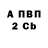 МЕТАДОН мёд Gary Shephard